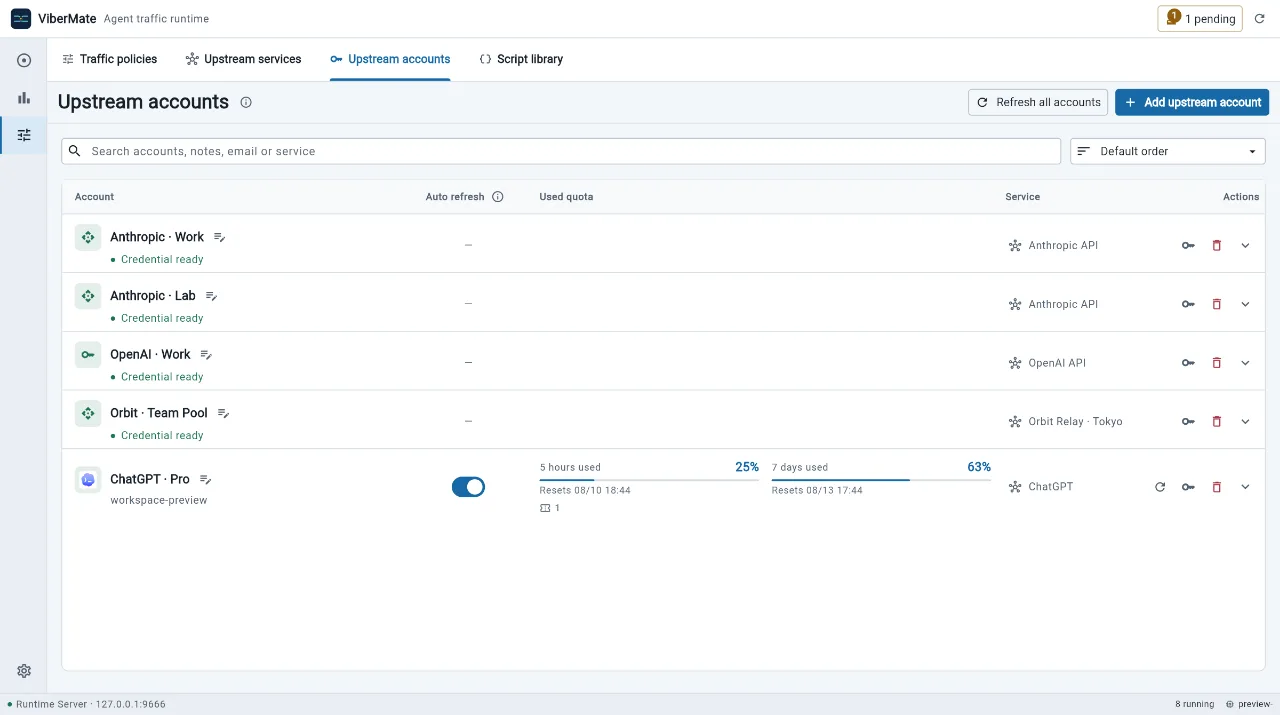 Upstream accounts in ViberMate, including a ChatGPT account with its quota